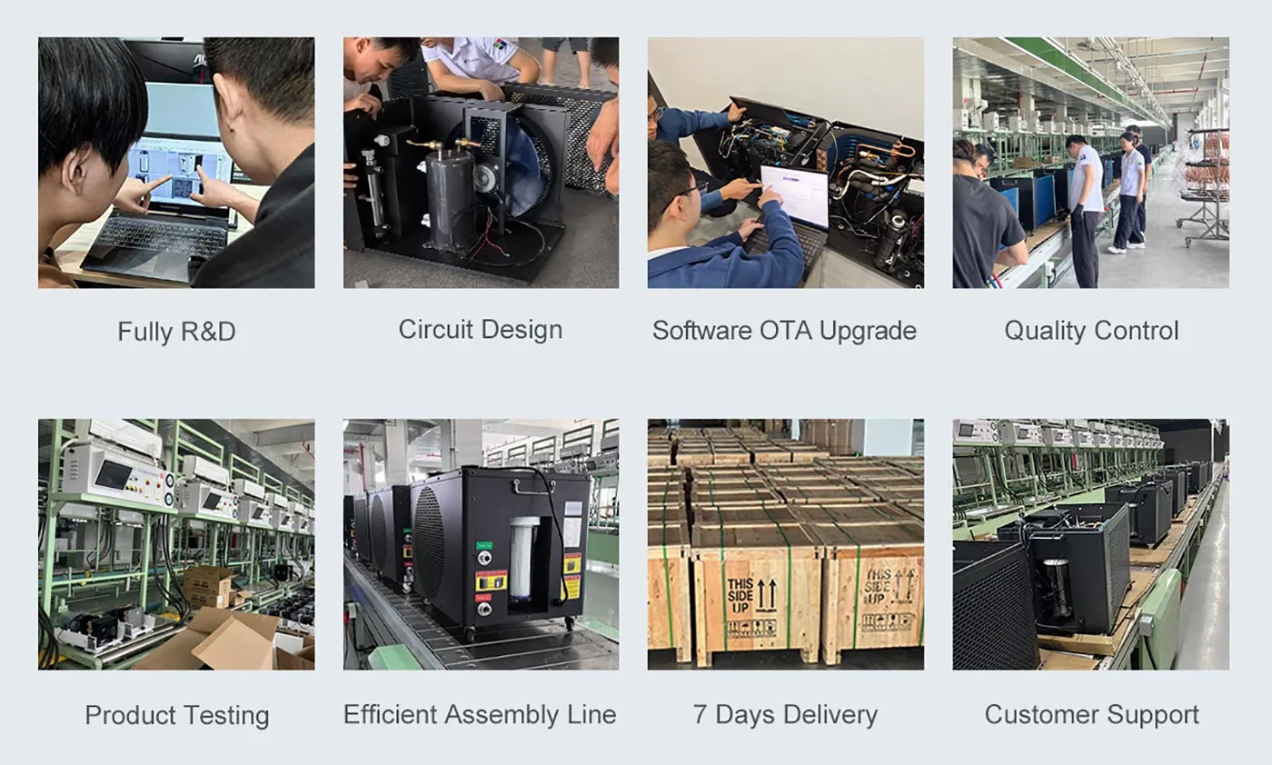 Why Choose Hi-Q Group